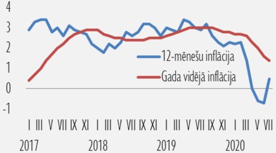 Anotācija 2020-08-11 130913.jpg