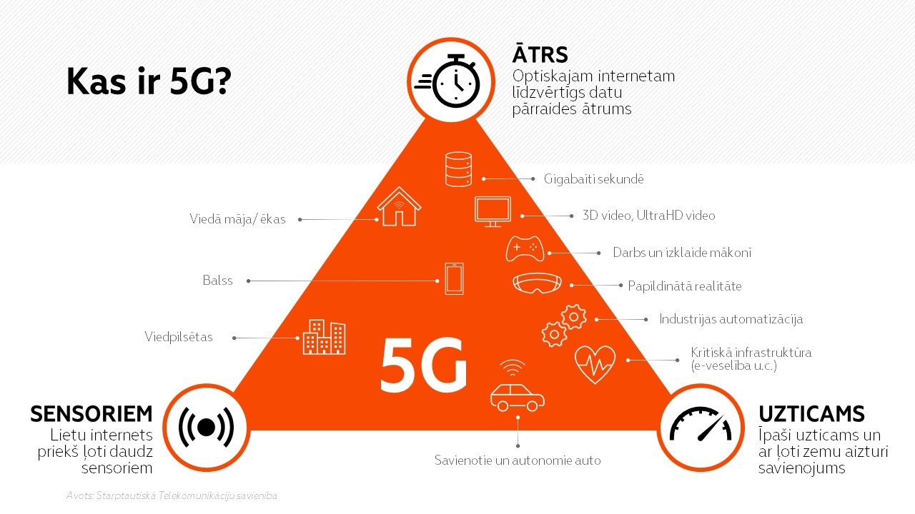 5G_attels2.JPG