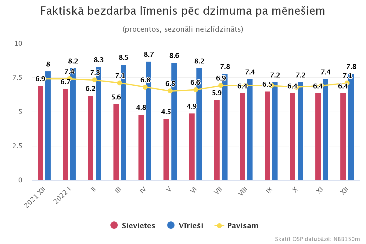 chart.png